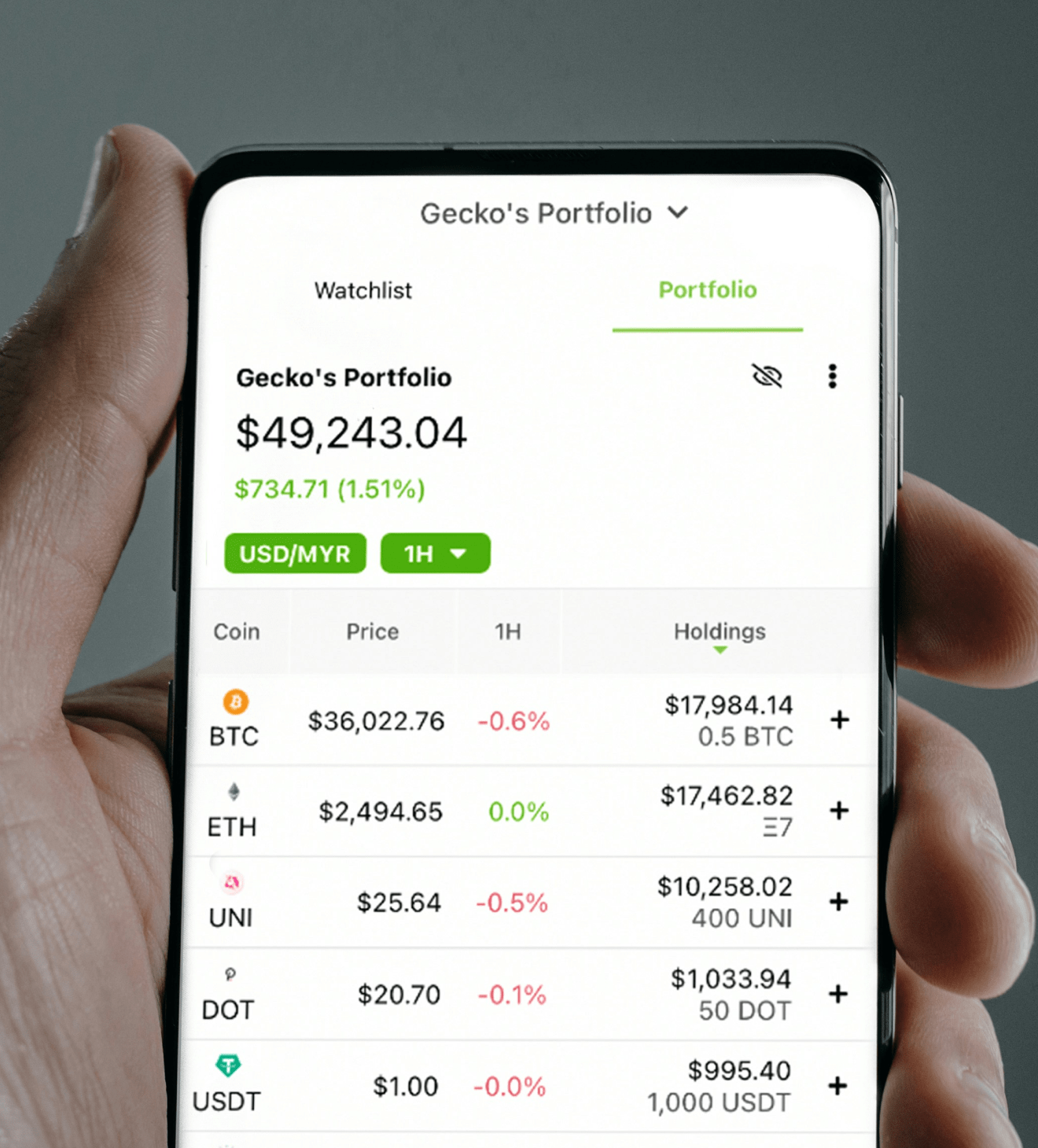 Personal Banking